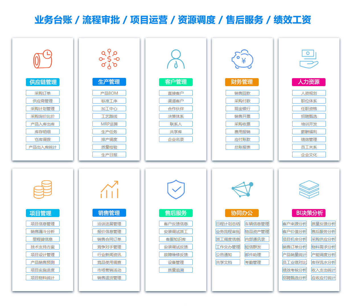 广西壮族文档管理系统
